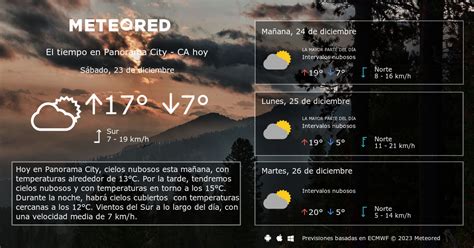 tiempo panorama city|panorama weather hourly.